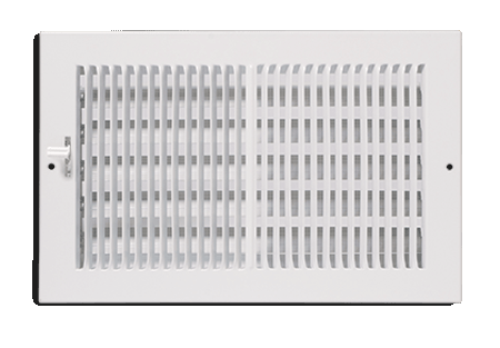 Model &ndash; MF3SCR