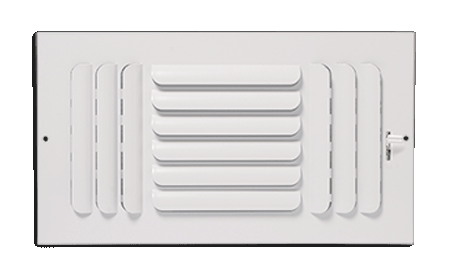Model &ndash; MFCSCR